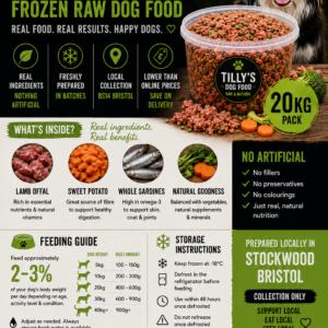 Tilly’s Beyond Complete Frozen Raw Dog Food 20kg – Local Trade Prices Stockwood Bristol
